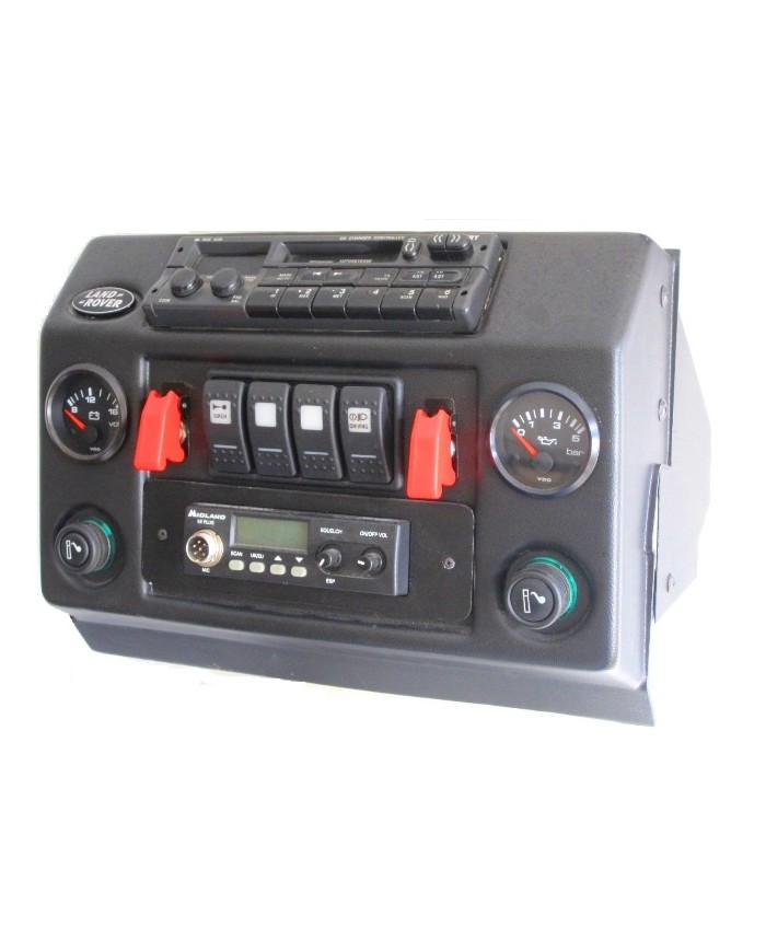 Dashboard Console Defender